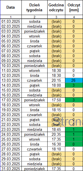 929edad9-a505-49a0-a584-d5c745cc1be4