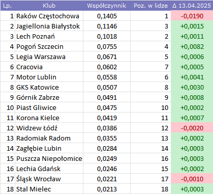 3d339f4a-e958-47a0-a4b1-c80682d2b5b6