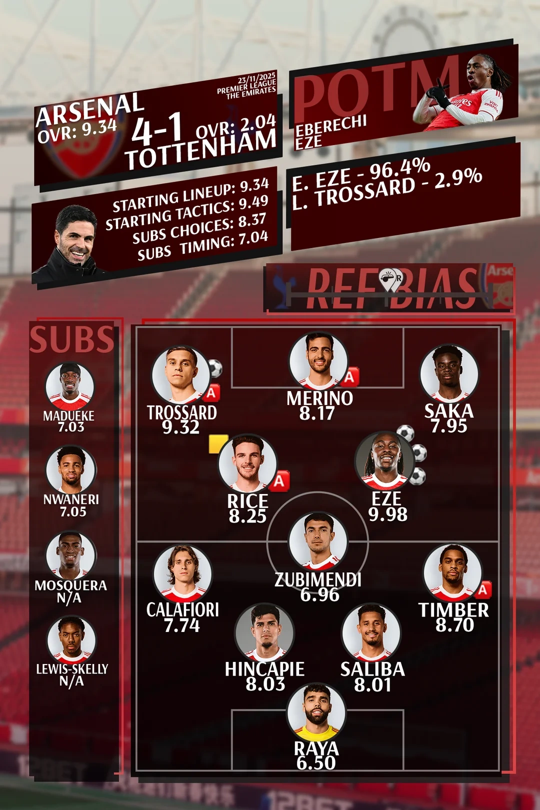 25e2bf57-bde2-4e33-9601-f99d2e6375cc