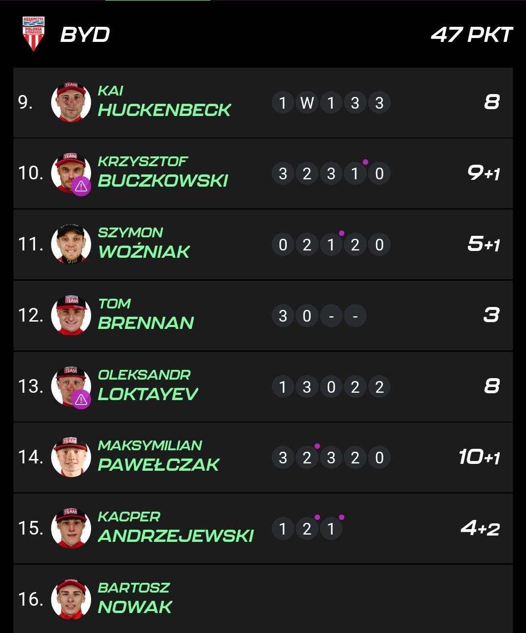 039c1026-59cd-4dcd-a03d-4265c71c633f