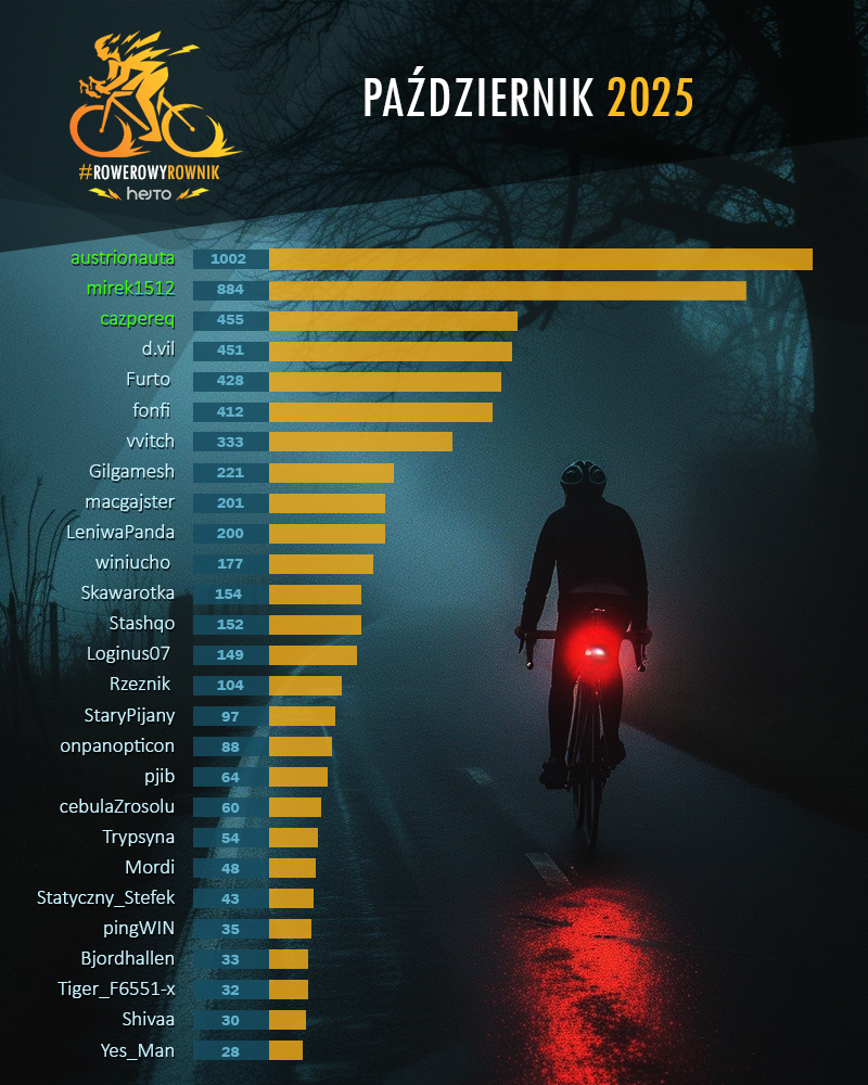 2b81fde0-5efb-4249-b838-16c664fa97ee