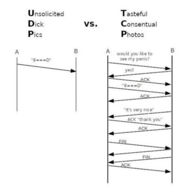 501584b0-b474-44fd-bd33-a9242a0814cd