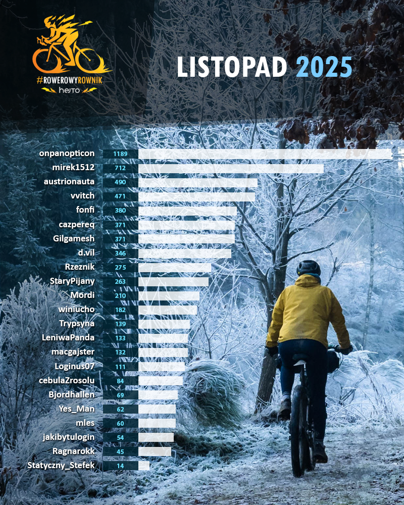 bf0d694a-8119-44a2-b426-312ed60ab30c