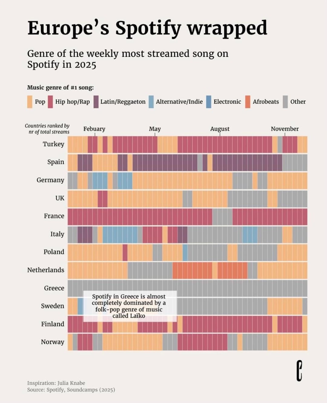2a5cbbd7-3927-4ccb-a361-303a911b2dc6