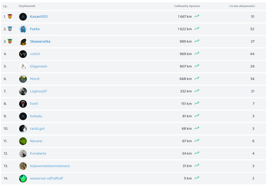 ef6c1127-b46e-416f-b9ee-a52bc890e2a4