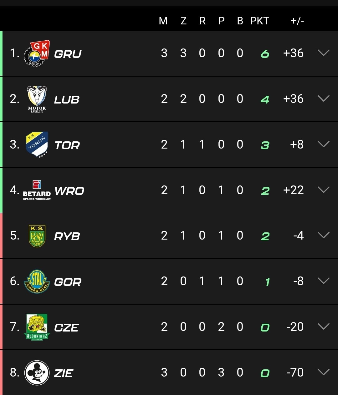 d6d8d7ad-f478-493f-bcfa-217f3d03cd16