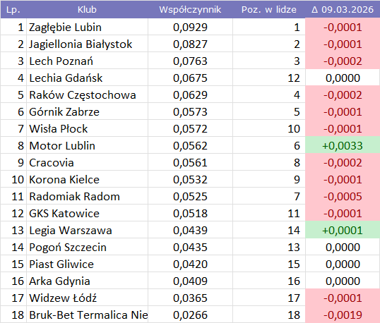 cd983d5a-e1dd-4c6f-b453-f1202f3d7392