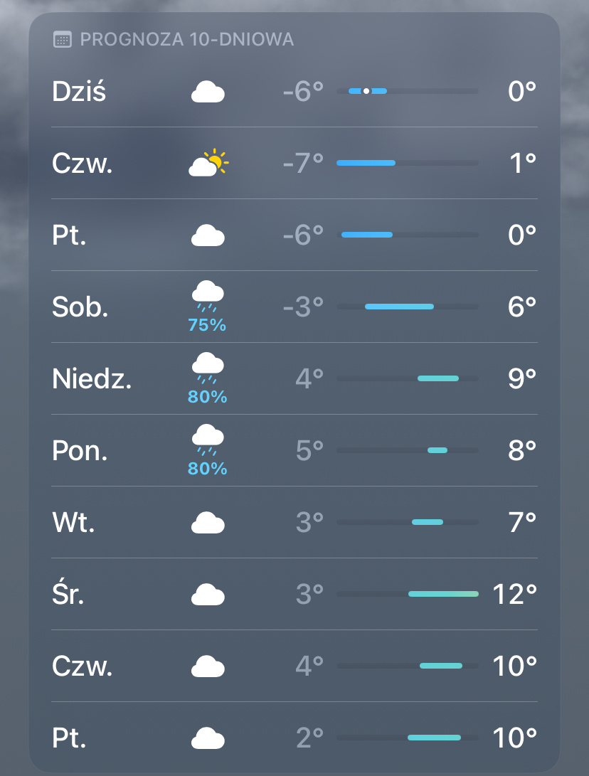 7bc7173b-5b1a-4552-b863-f1e3031e589d