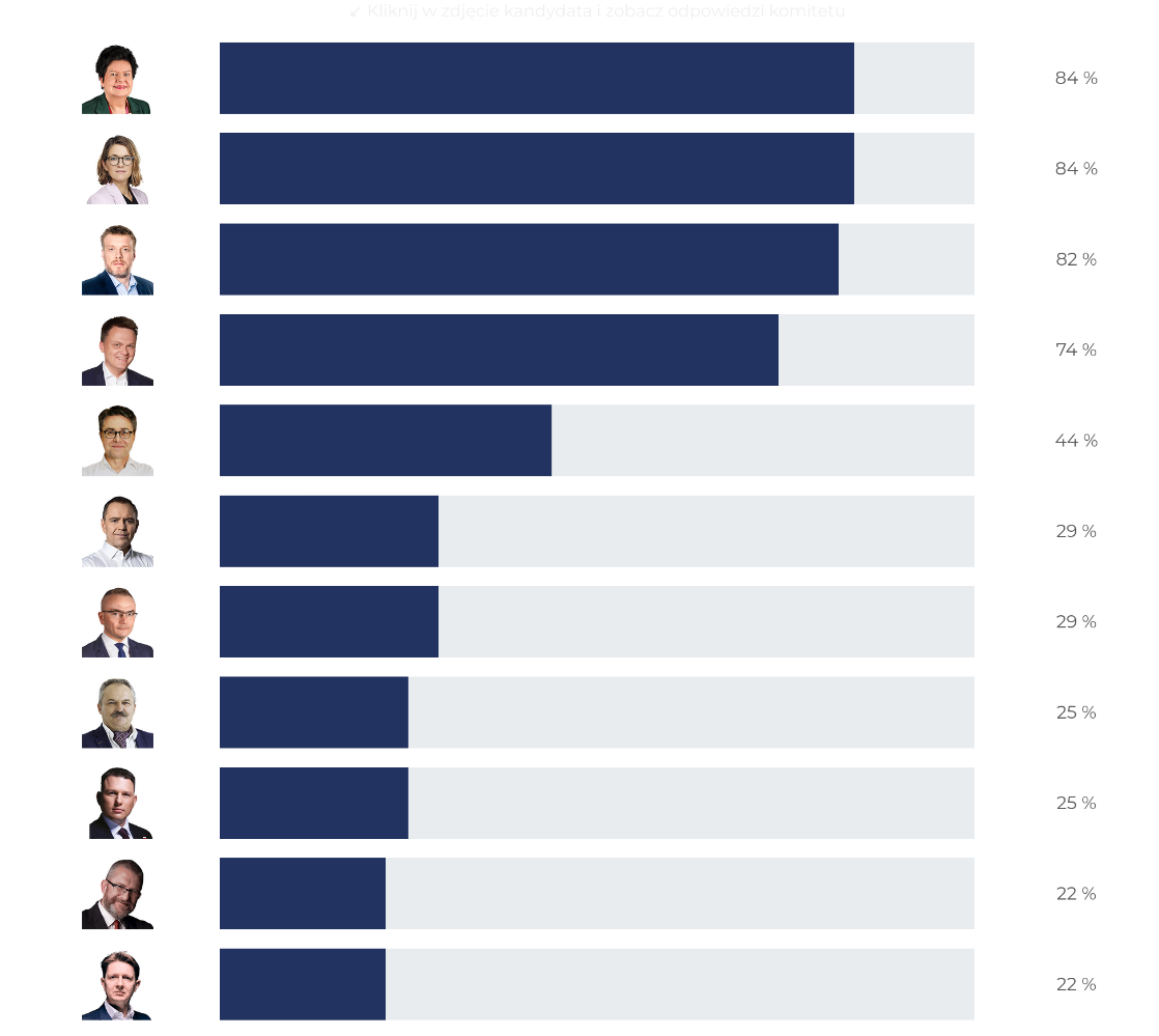 a3c25bd6-9b02-4cbb-a37d-75067fb3fdf5