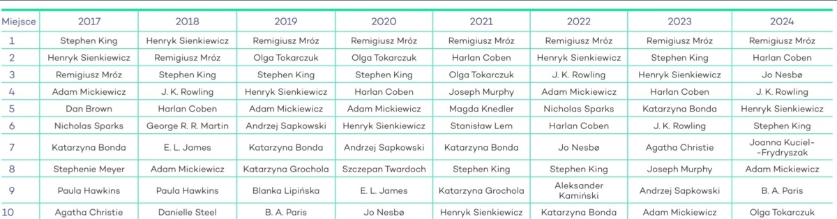 27450217-c6e9-43ba-9f79-a12a6dd510b9