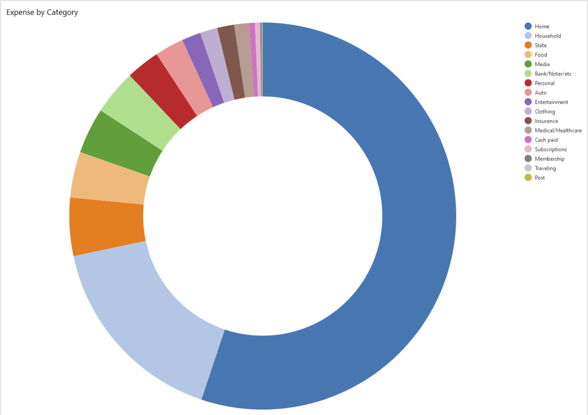 ff22785e-c1ec-4371-be19-11ac151dc48d