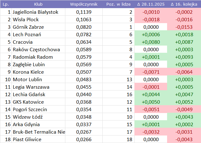 31c41c1d-b3e6-49cc-84be-a9766ce75889