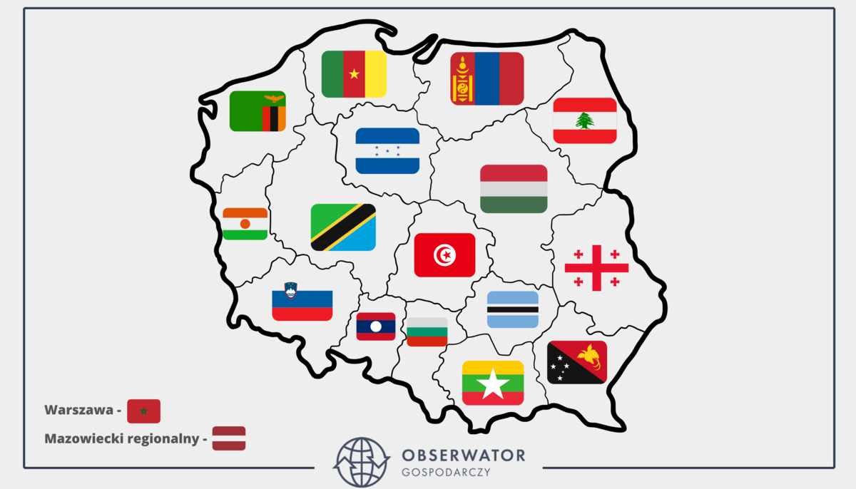 Porównanie województw do państw w 2023 rok. Mazowsze takie jak Węgry