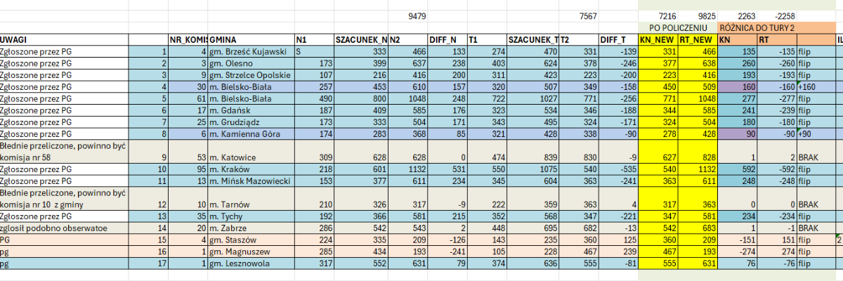 68614d82-1002-4d27-9572-dbf16852cc5a