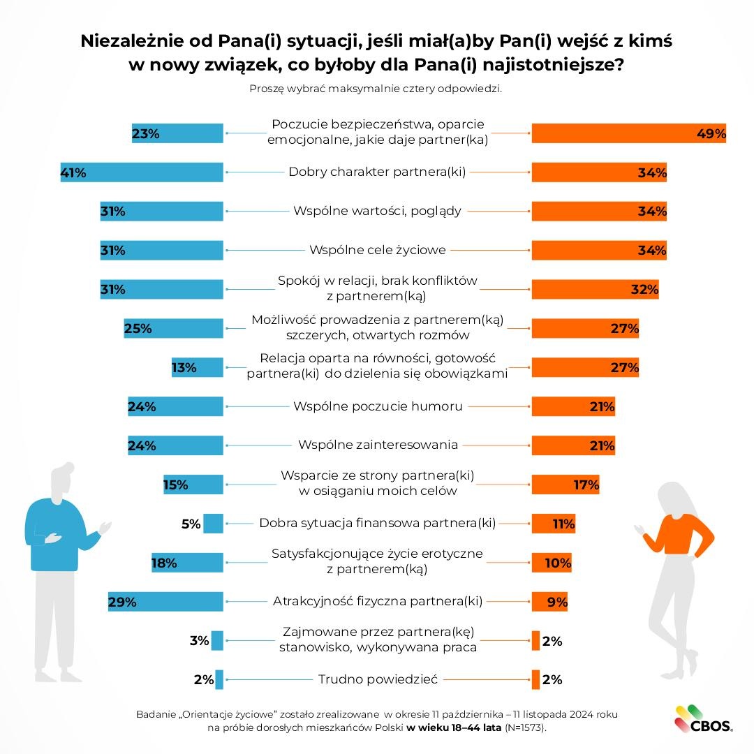 cb19557c-73a4-4e19-b0d9-43a53f9bc549