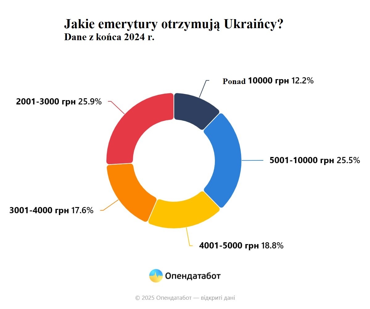 8b5802cf-7afc-49fc-9db0-255aad8a2098