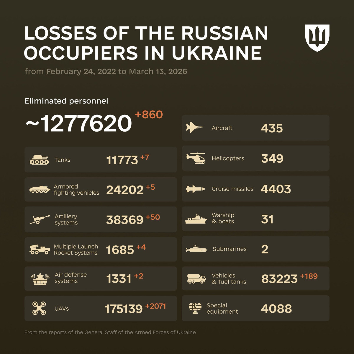 7524720c-289a-4348-a308-c61e05faedde