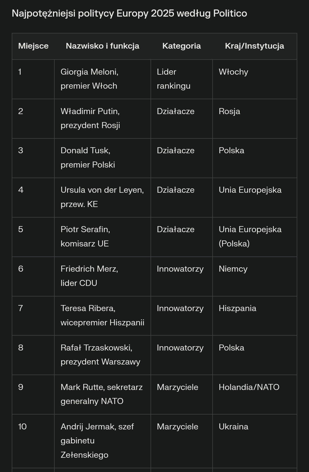 50c8e613-8acc-49ee-bf65-9822dd670ea5