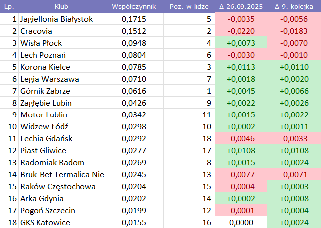 13eef9ec-da01-4938-856e-c9d84786162a