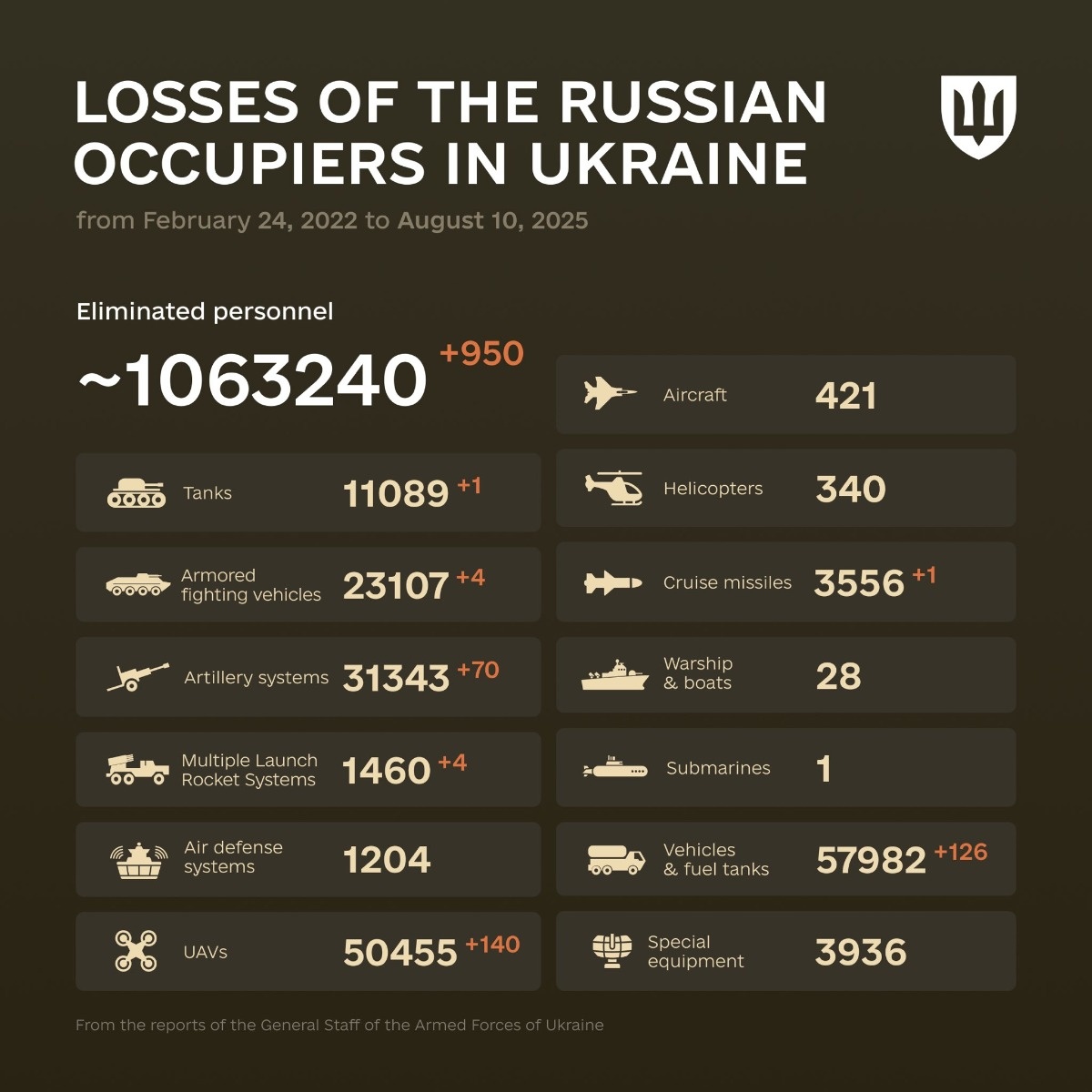 9018700d-3210-4f89-99e0-61464ef18296