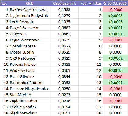 17c0e0e1-e17c-4f46-818e-d4496ed42b65