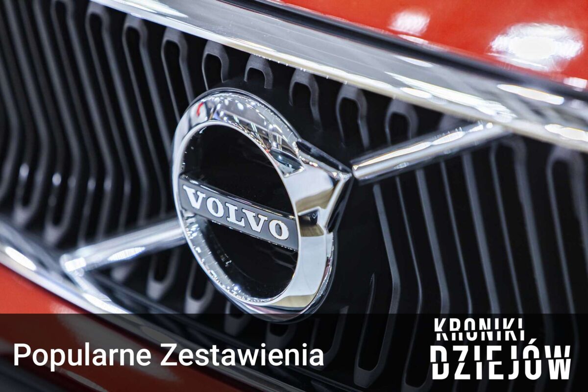 8 popularnych logo samochodów i historia ich powstania