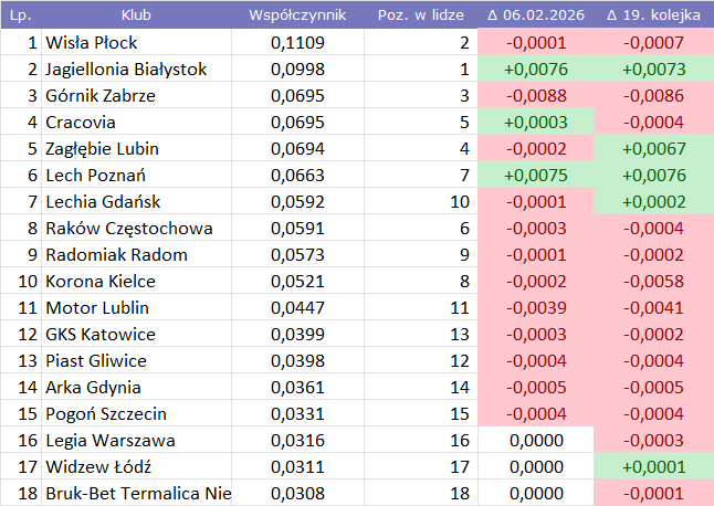 a953e4d4-306c-4022-9e67-cbe7a0d2cb2a