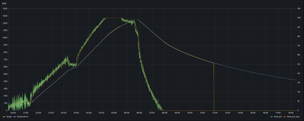 2aaa7bcc-b647-45c1-9243-7392c9bf08ca