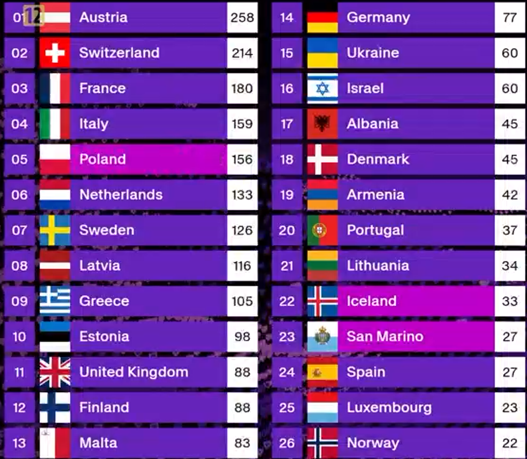 cc00a569-01b8-4dee-8ae7-4f6cf25a8c0f