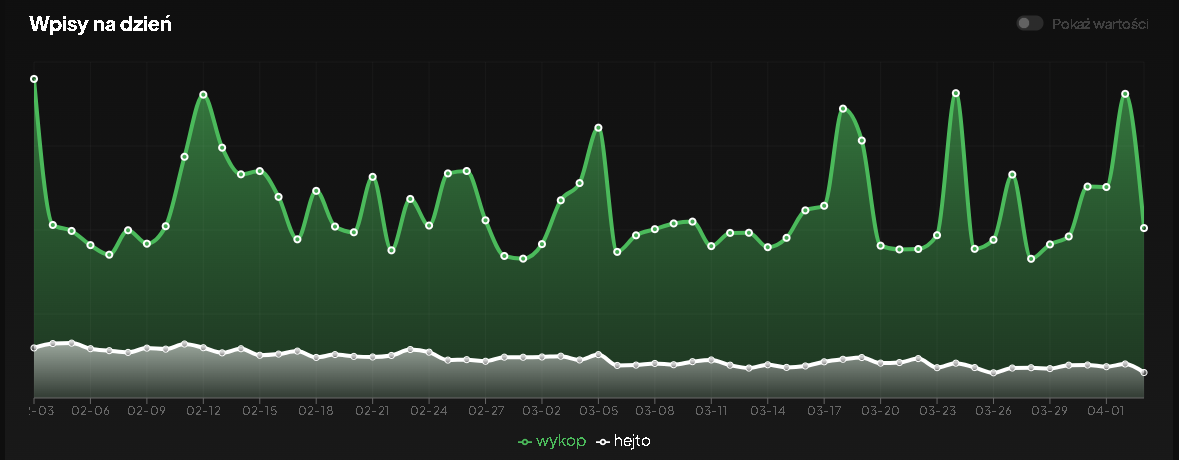 6695fb8c-f692-49d3-a734-f8e14598018a