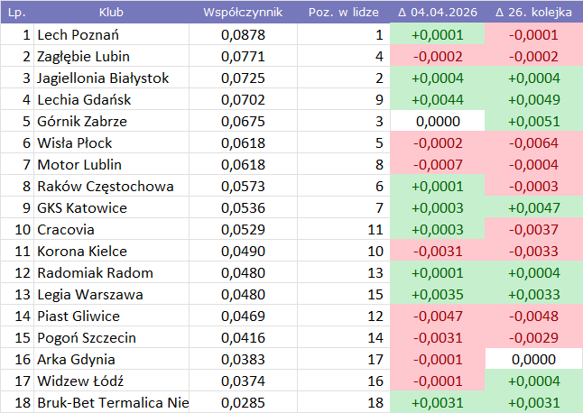 15ef2eb9-e039-459c-8693-1fd5431e32c7