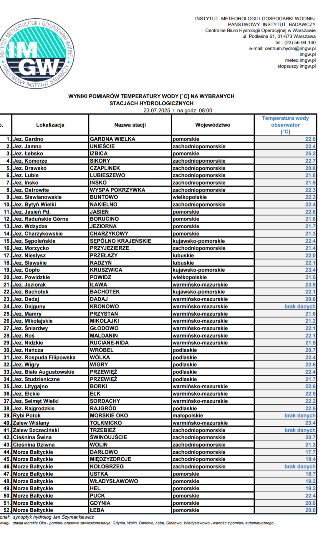 1cb0117f-48c5-4260-9ad5-d519fa5fc7ad