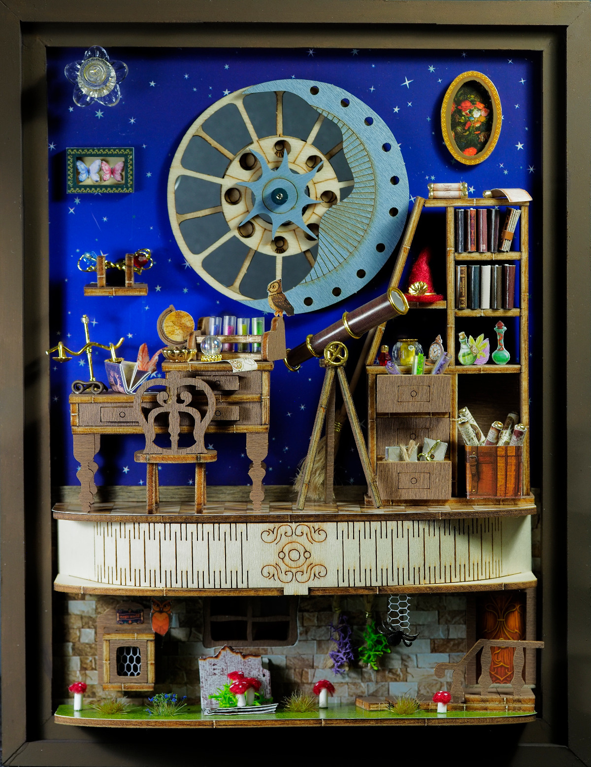 edf679c5-bbe8-4ff1-a515-36d4c2f9bf3a