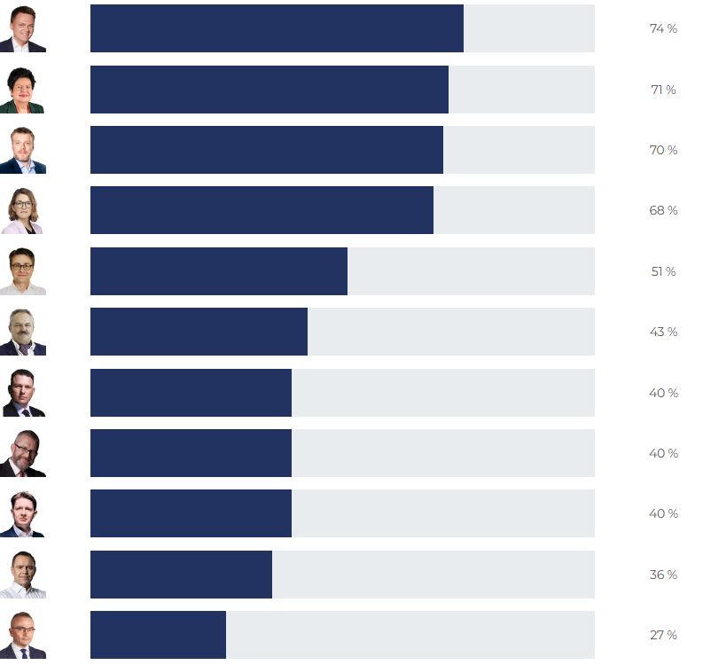 746e4f4b-ab49-423d-938f-1a97ac36e940