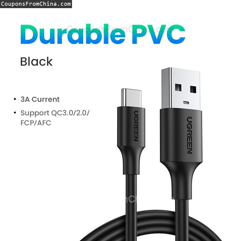 UGREEN USB Type-C Cable 1m za $3.59