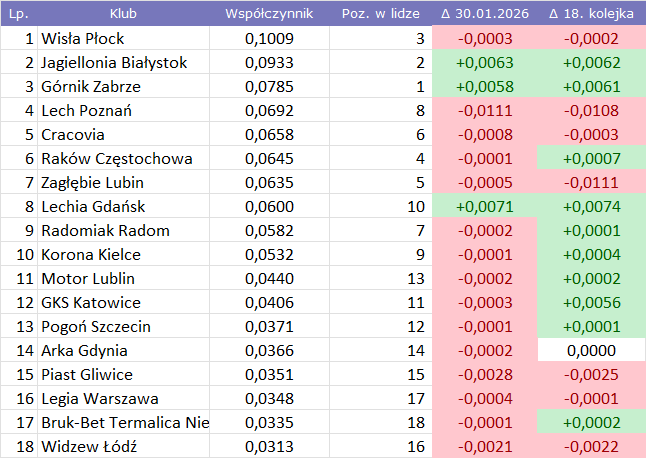 dfb0e4c3-a246-43c4-8a84-d6d8a1e0be40