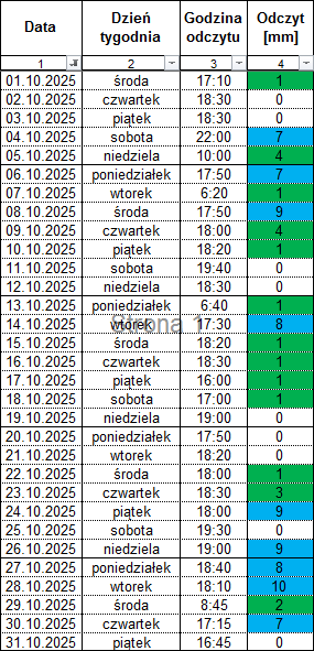 b8211903-126c-472c-a7a1-79695629e35e