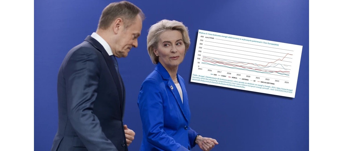 Rozpaczliwe wołanie o pomoc. Zagrożone są dziesiątki tysięcy miejsc pracy