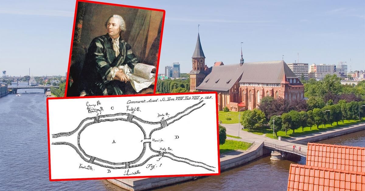 Siedem mostów Królewca. Matematyczny problem, który zmienił świat nauki