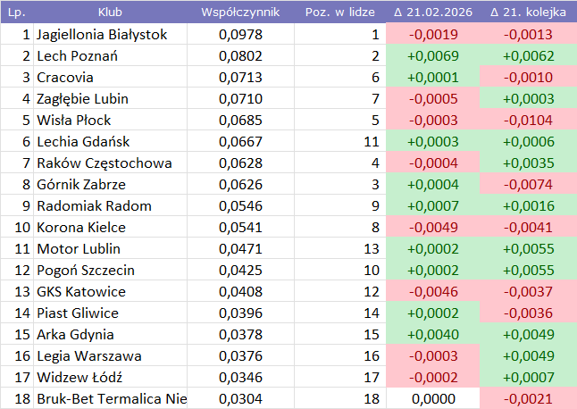 3cab0f96-4777-4d46-9d8c-3fc300b0a8c3