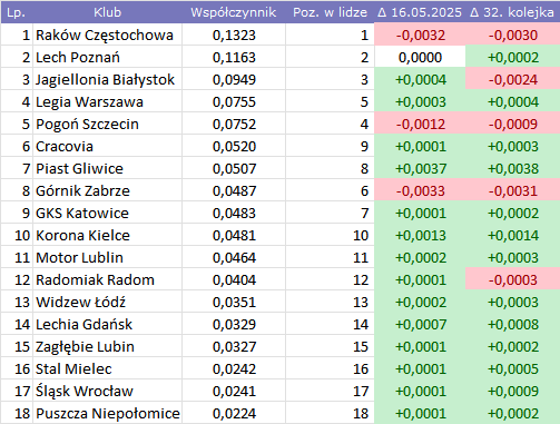 2d2adf8d-f166-4774-a951-98ba32096d5b