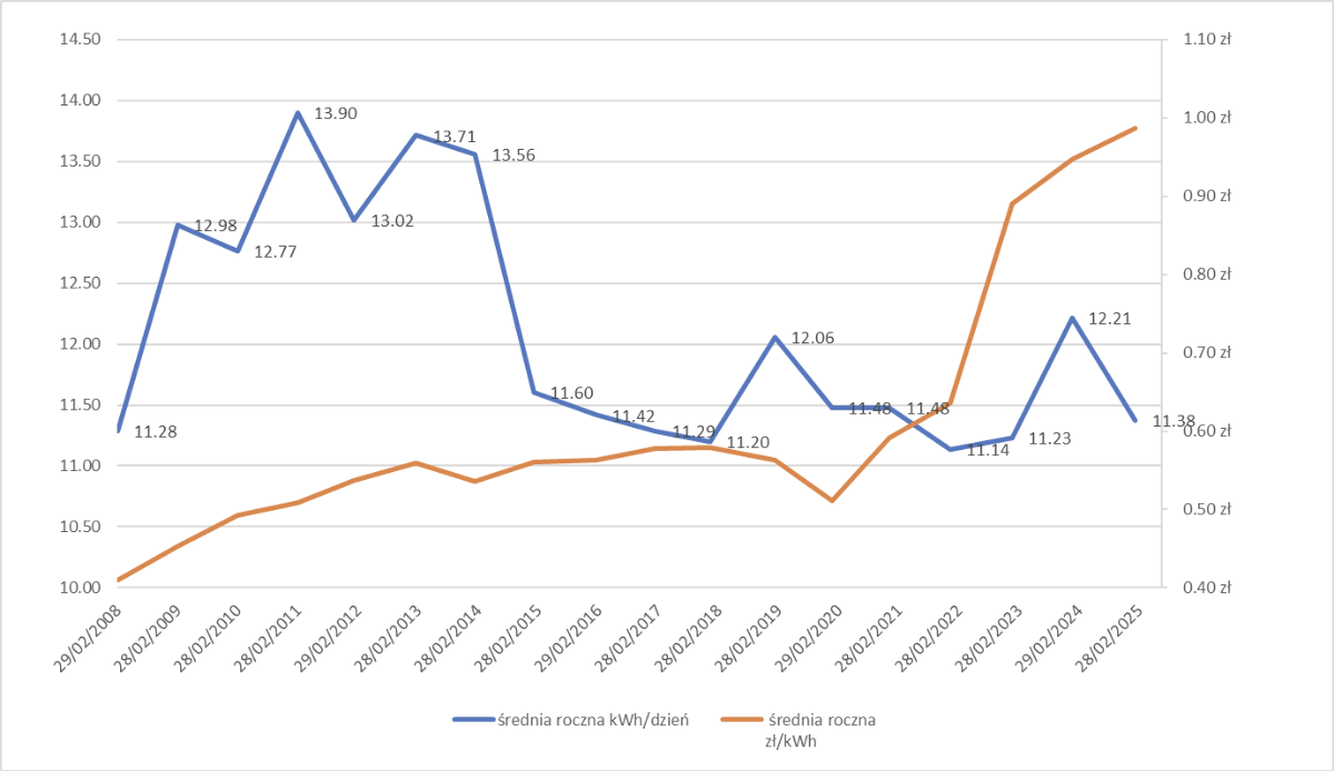 e46a1cd9-56c4-4f1d-8985-347ea00e00c4