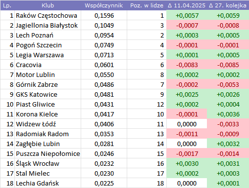 4f04b4e1-9b80-4822-b6ad-9464afc40a88