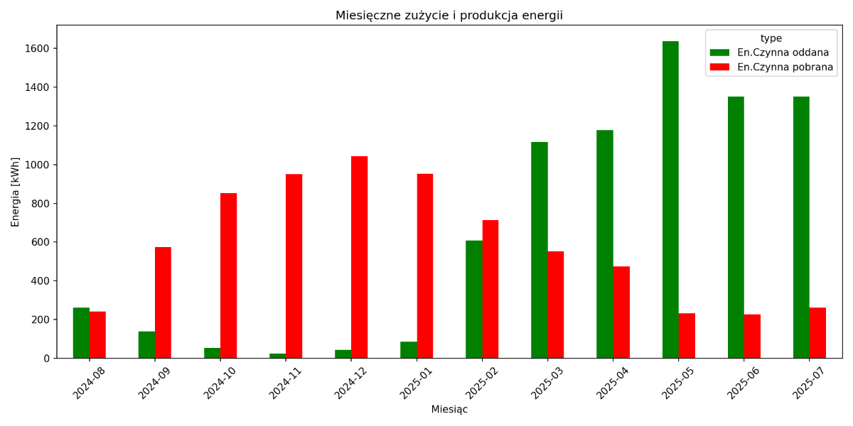 3bd773c6-c694-4b6c-a1d1-5d1517ee7294