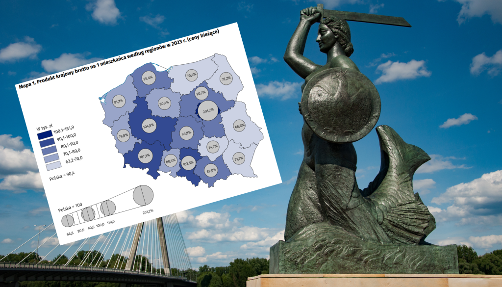 PKB województw Polski. Warszawa trzykrotnie zamożniejsza od Lubelskiego