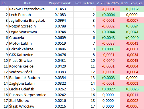 eb28817f-338d-4b13-a105-45f0d747ebcc