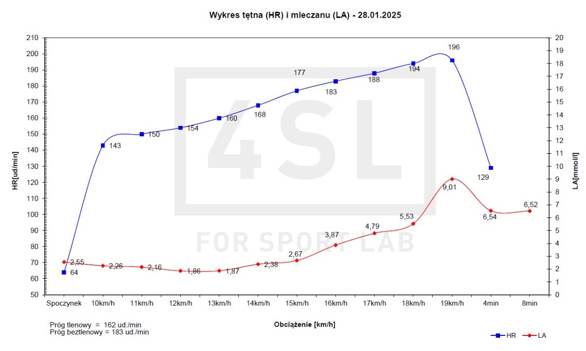 755da1cf-49d4-4418-9b67-ca5a6dee3637