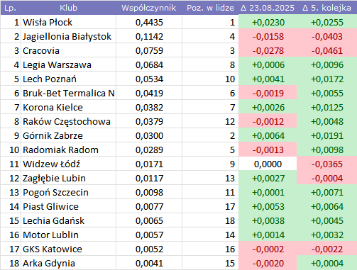 396618c1-3b8f-4f97-9f5d-33c9466f7173