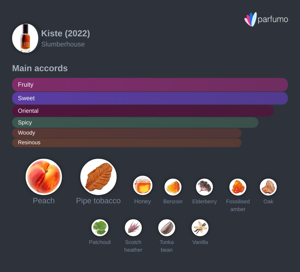 d3b2a030-94d0-4dcd-a75e-44b033ccbce0