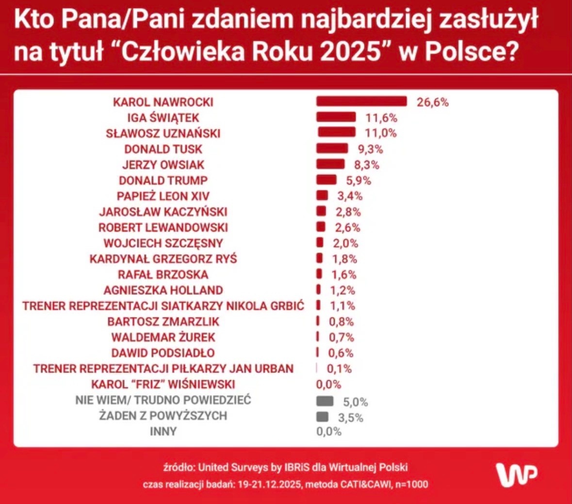 0e7964fe-2c4d-4fe4-aea1-6ba0812b44c0